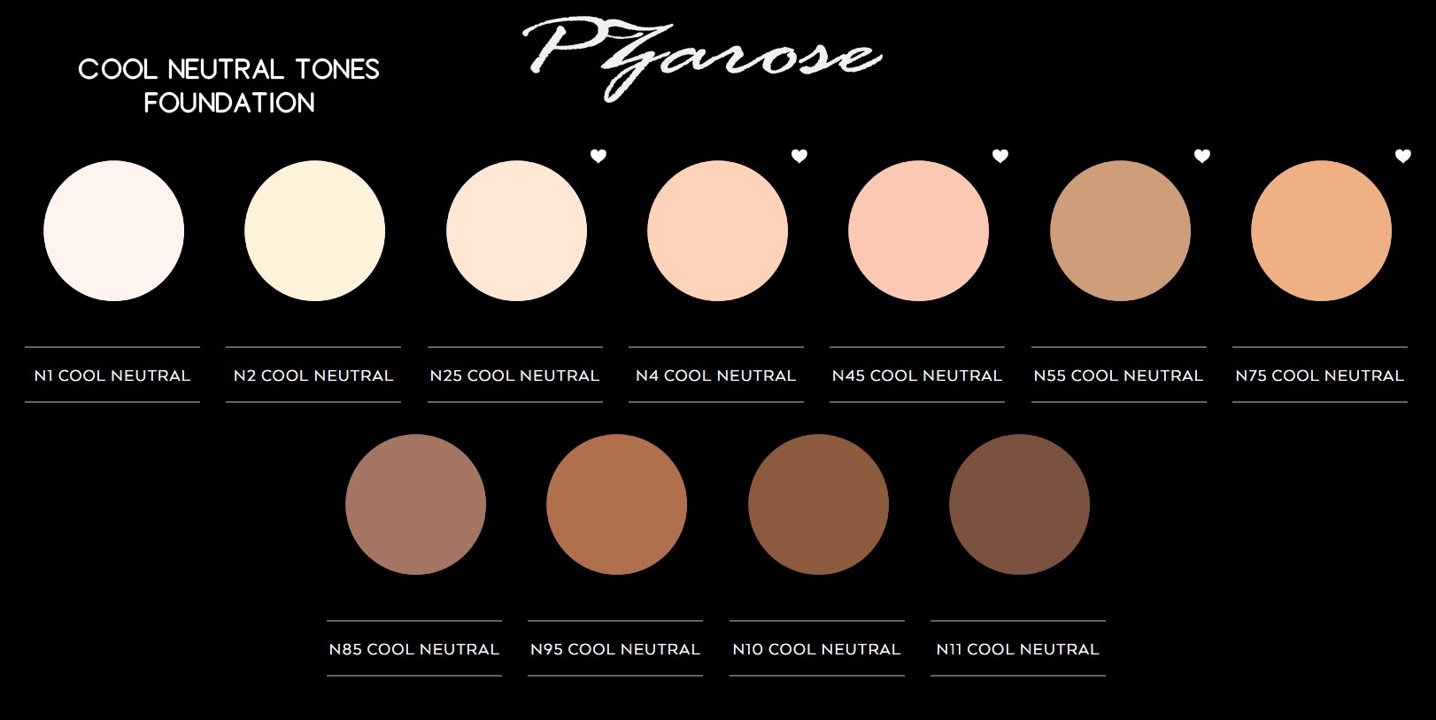 Foundation For All By Pzarose Foundation CoolNeutral Shades N11